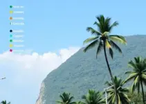 Ranking de Competitividade dos Municípios