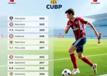 2ª Taça Cidade de Palmas