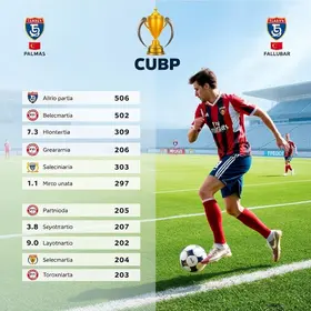 2ª Taça Cidade de Palmas